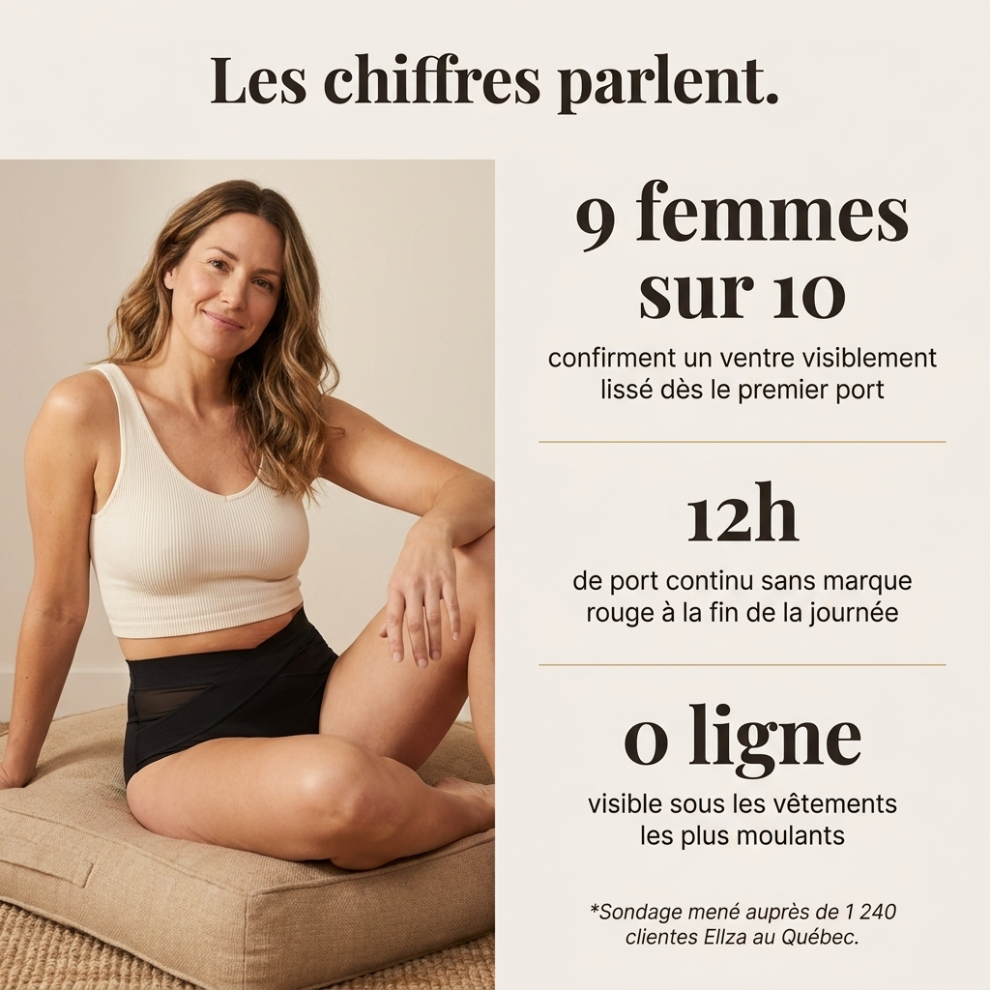 Silka — Culotte gainante invisible
